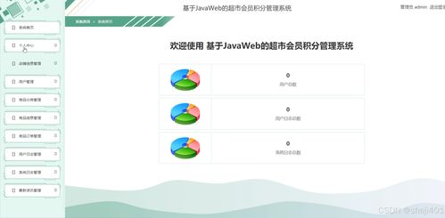 基于SSM與Vue的超市管理系統(tǒng)安全防范工程的設(shè)計與實現(xiàn)